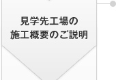 見学先工場の施工概要のご説明