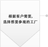 根据客户需要，
选择想要参观的工厂