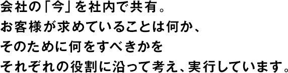 会社の「今」を社内で共有。お客様が求めていることは何か、そのために何をすべきかをそれぞれの役割に沿って考え、実行しています。